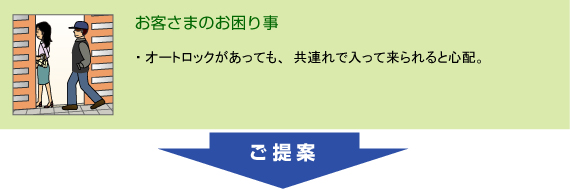 オートロックがあっても、共連れで入ってこられると心配。このようなお客さまのご要望にはこちらをご提案します。