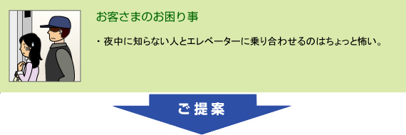 夜中に知らない人とエレベーターに乗り合わせたくない。このようなお客さまのご要望にはこちらをご提案します。