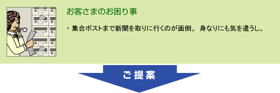 集合ポストまで新聞を取りに行くのが面倒。身なりにも気を遣うし。このようなお客さまのご要望にはこちらをご提案します。