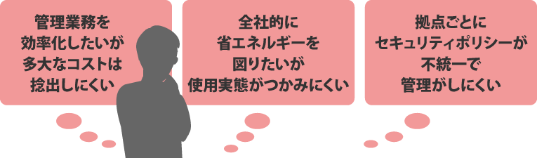 管理業務を効率化したいが多大なコストは捻出しにくい、全社的に省エネルギーを図りたいが使用実態がつかみにくい、拠点ごとにセキュリティポリシーが不統一で管理がしにくい・・・