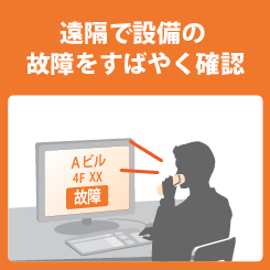 遠隔で設備の故障をすばやく確認