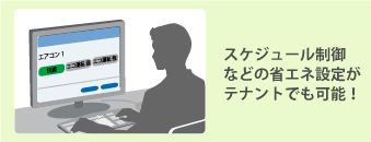 スケジュール制御などの省エネ設定がテナントでも可能！