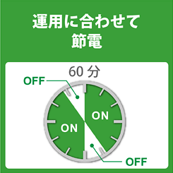 運用に合わせて節電