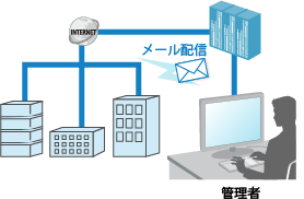 管理の一元化のイメージイラスト