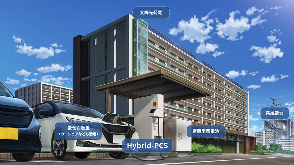 V2Xシステム：株式会社日立ビルシステム