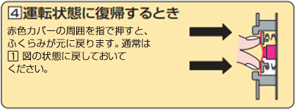 ④赤色カバーの周囲を指で押すと、ふくらみが元に戻ります。通常は①図の状態に戻しておいてください。