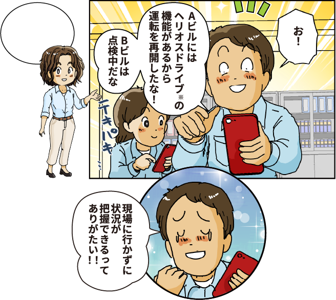 「お！Aビルにはヘリオスドライブ※の機能があるから運転を再開したな！Bビルは点検中だな」「現場に行かずに状況が把握できるってありがたい！！」※ビルカラのVol.2を見てね！