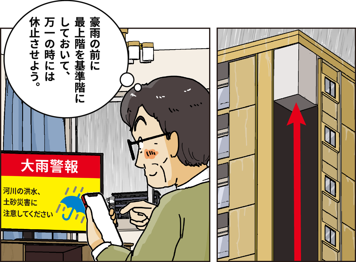 「豪雨の前に最上階を基準階にしておいて、万一の時には休止させよう。」