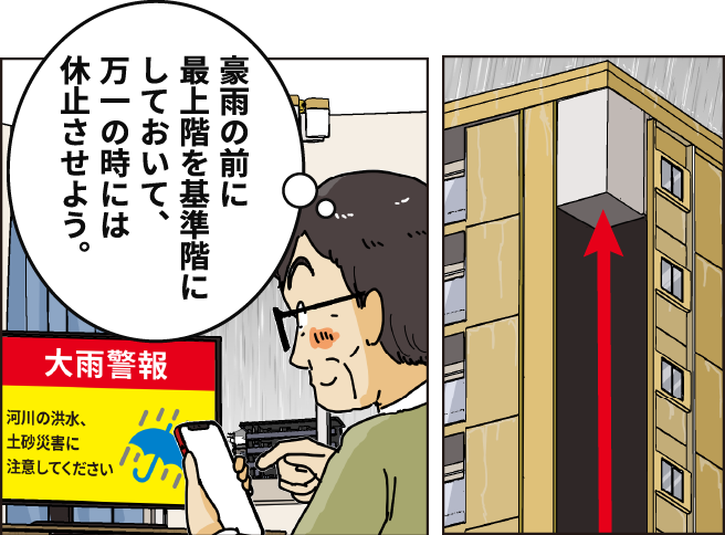 「豪雨の前に最上階を基準階にしておいて、万一の時には休止させよう。」